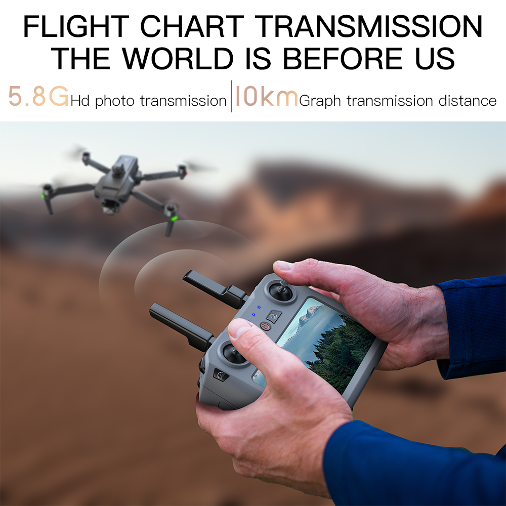 Teeggi SG909 MAX GPS Drone Wit – Drone Gimbal Brushless Bewertung und Preis